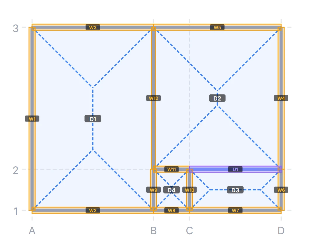 Eigenschaften hinzufügen